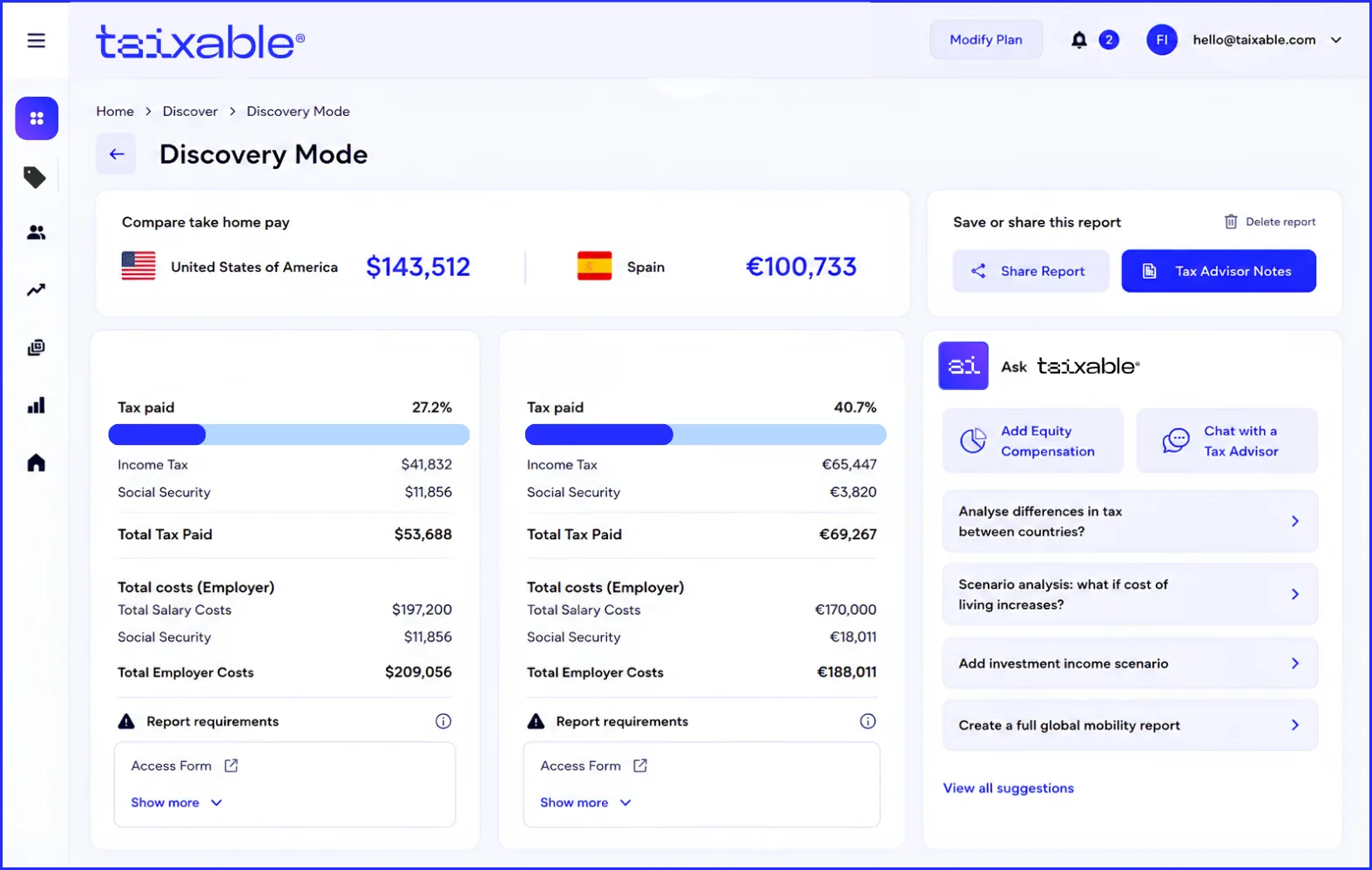 tAIxable platform